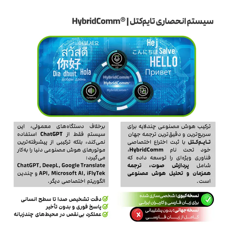 مترجم جیبی تایم کتل مدل ChatGPT W4 Pro - 4