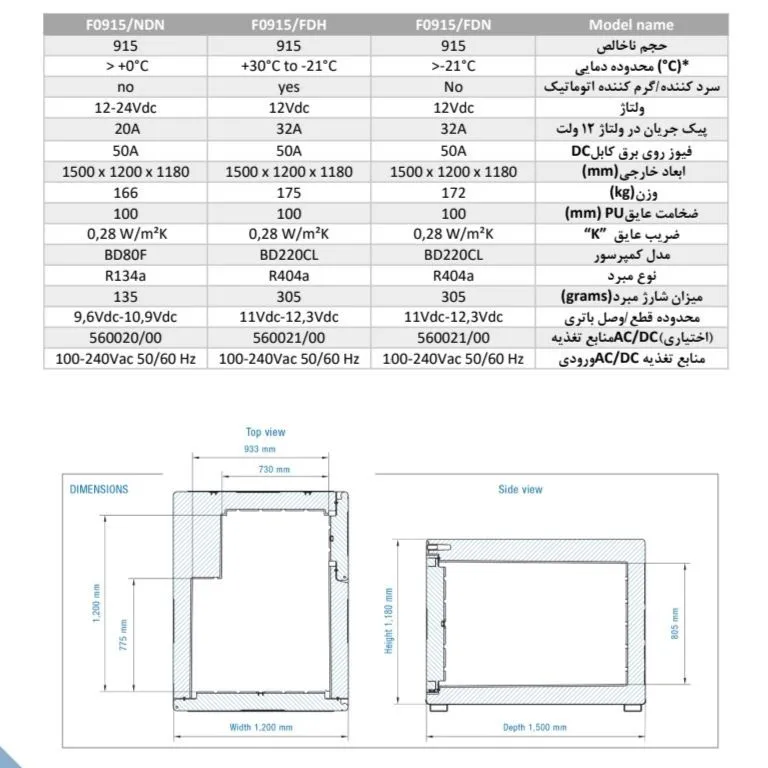 یخچال قابل حمل خودرو مدل COLD TAINER F0915/FDN ظرفیت 915 لیتر - 2