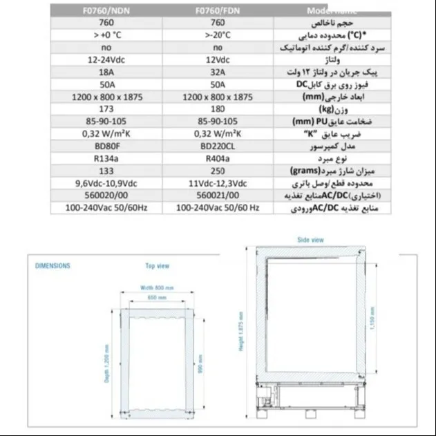 یخچال قابل حمل خودرو مدل COLD TAINER F0760/NDN ظرفیت 760 لیتر - 2