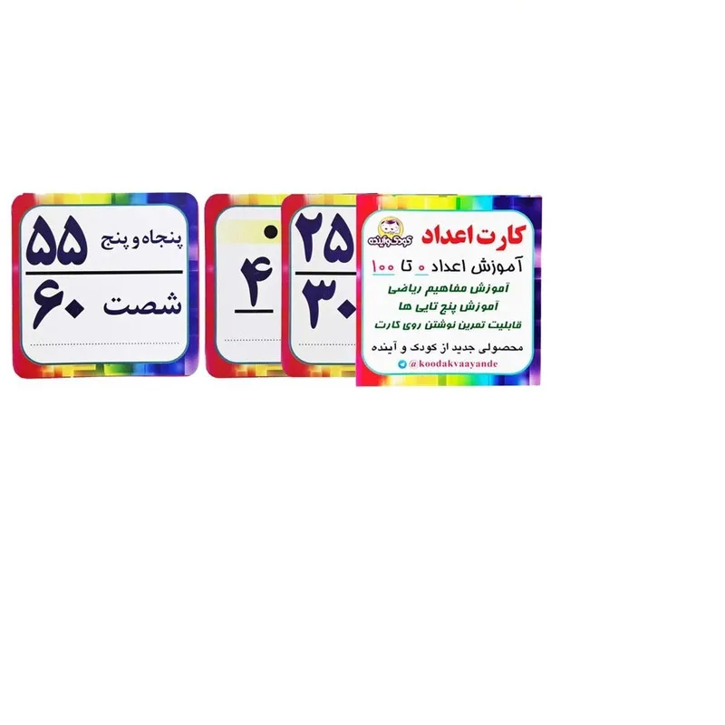 بازی آموزشی کودک و آینده مدل کارت اعداد