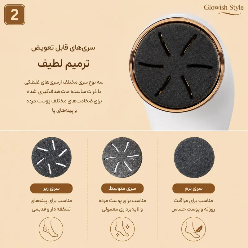 سنگ پا برقی گلویش استایل مدل WF-12 به همراه 2 عدد سری یدک - 4